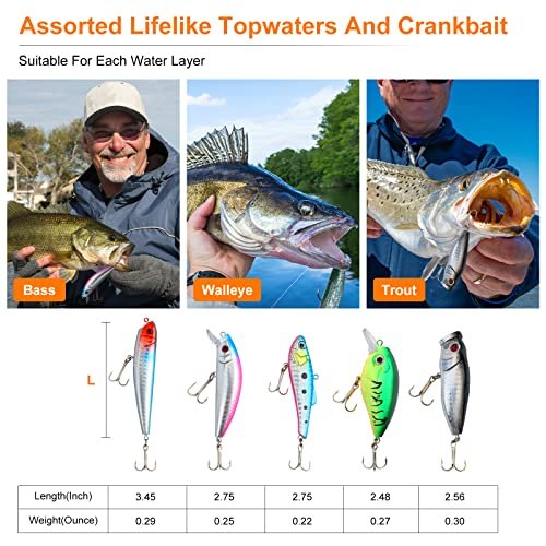 327PCS Premium Freshwater Fishing Lure Tackle Kit