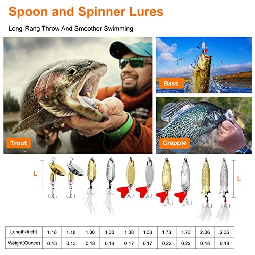 327PCS Premium Freshwater Fishing Lure Tackle Kit