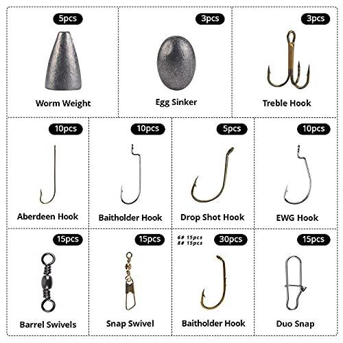 MadBite 181-Piece Freshwater Fishing Tackle Kit