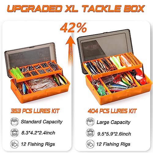 PLUSINNO 404-Piece Fishing Tackle Kit - Ultimate Gift!