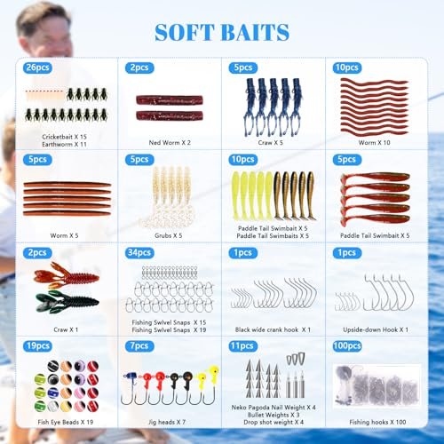 Ultimate 322-Piece Bass Fishing Lures Kit & Tackle