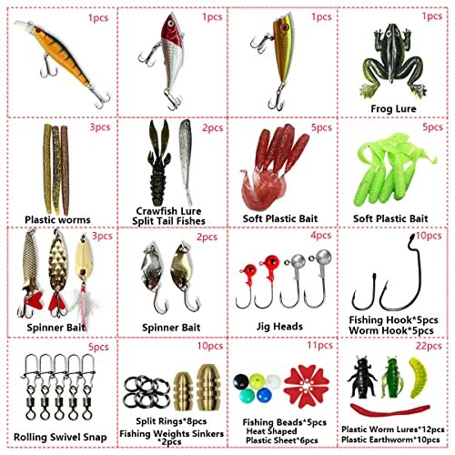 Ultimate 87Pcs Fishing Lures Kit for Bass & Trout